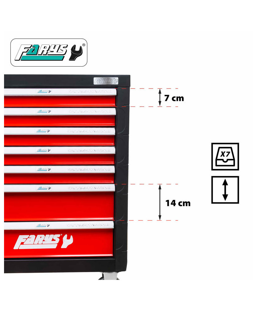 Szafka warsztatowa narzędziowa FR4033-1 C wózek garażowy