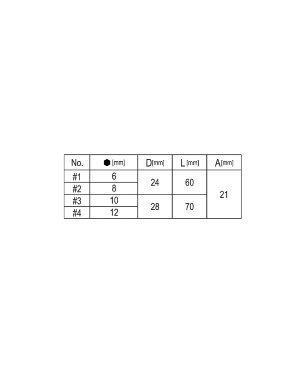 Komplet ściągaczy do szpilek c.v. YT-0620 (S29) (22F)