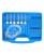 Tester do wtryskiwaczy Common Rail miernik menzurki FR3030