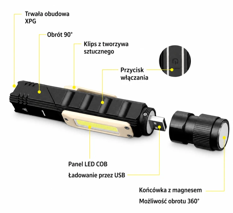 latarka-czolowa-led-lampa-warsztatowa-akumulatorowa-fr8064-farys-06.png
