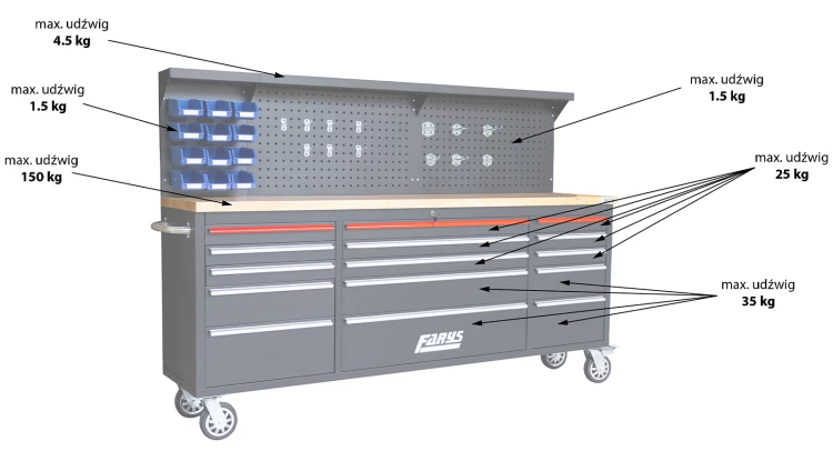 stol-wozek-warsztatowy=narzedziowy-xxl-fr4063-udzwig.jpg