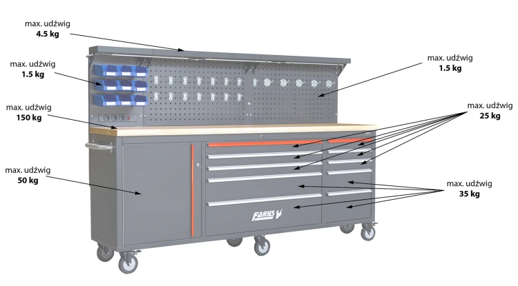 stol-warsztatowy-drewniny-blat-oswietlenie-led-szafka-narzedziowa-duza-xxl-farys-fr4086-udzwig.jpg