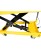 Podnośnik hydrauliczny stół nożycowy 300 kg Farys FR5052