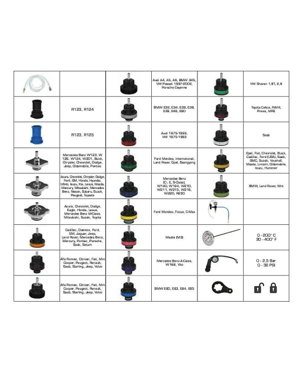 Tester układu chłodzenia próbnik chłodnica 28 el. FR3026
