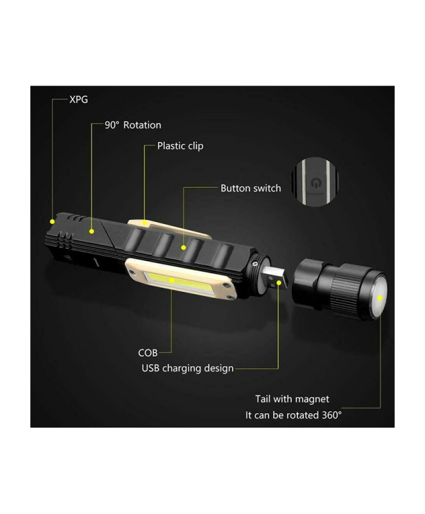 Latarka czołowa czołówka USB LED AKU COB 3W FR8064