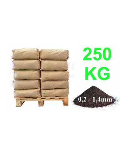 Ścierniwo korund o granulacji polgrit 0,2-1,4 mm 250kg