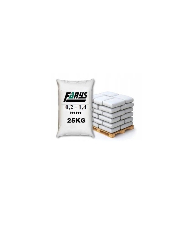 Ścierniwo korund o granulacji polgrit 0,2-1,4 mm 250kg