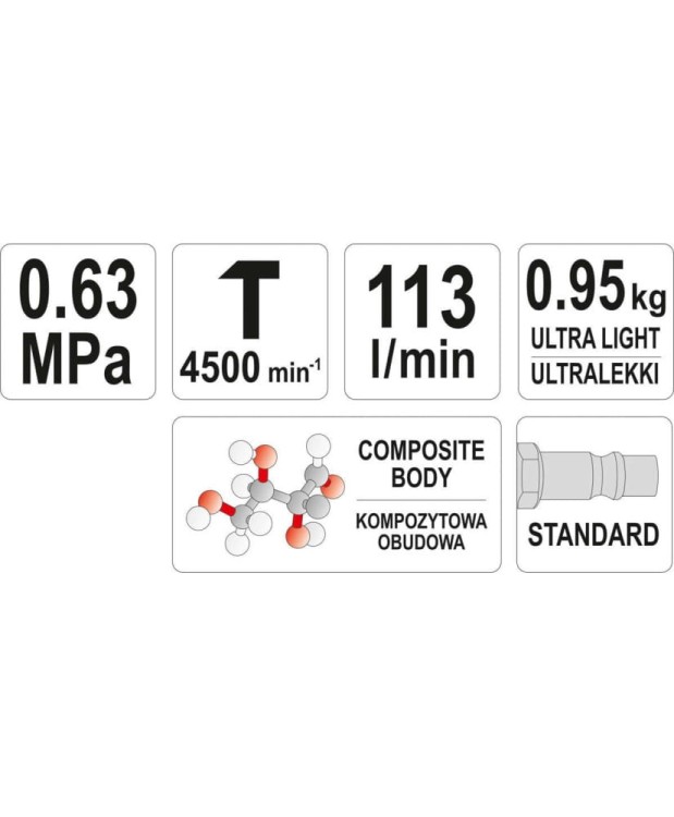 YATO Młot udarowy szybkozaciskowy YT-09904 (S12)