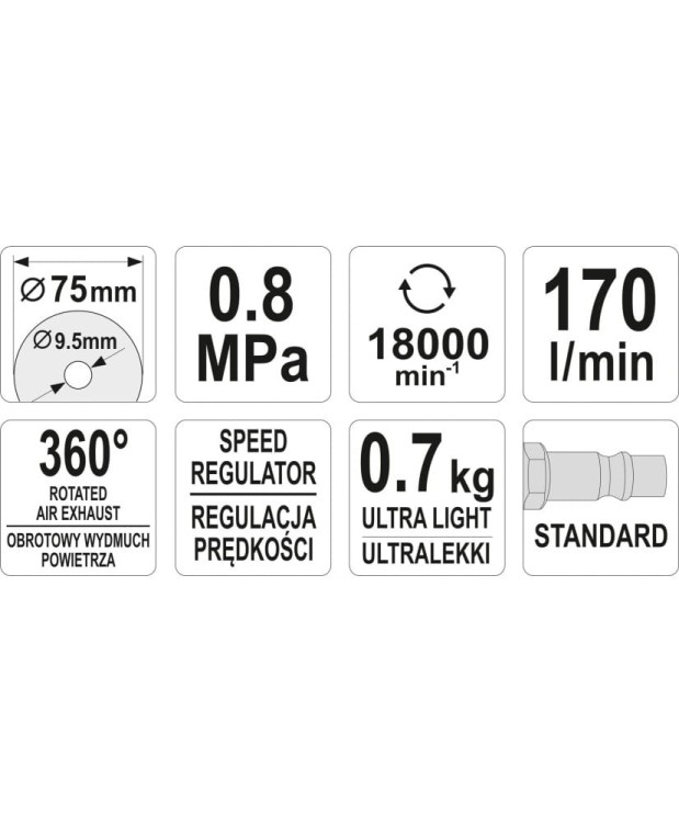 YATO Profesjonalna przecinarka pneumatyczna YT-09717 (S12)