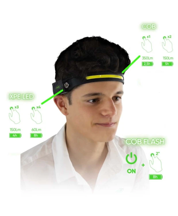 Latarka czołowa na głowę Mocna LED 54004 JBM
